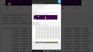 Predicting Markets with Neural Network Math #shorts