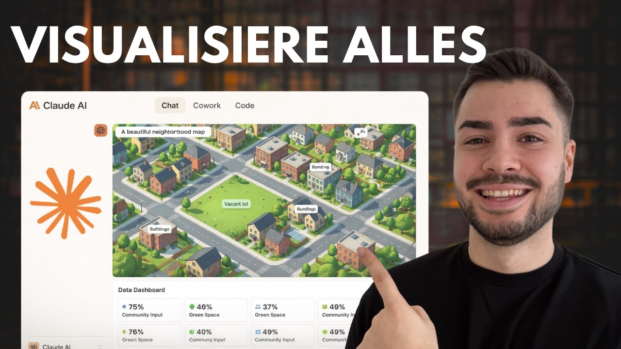 Claude AI Update: Interaktive Grafiken & Dashboards ohne Code bauen ...