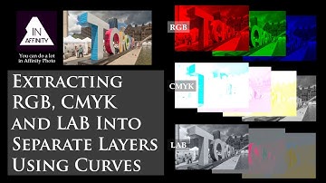 Extracting RGB, CMYK and LAB into Separate Layers Using Curves (in Affinity Photo)
