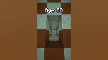 Looting DESERT TEMPLES At Different Ages.. #shorts