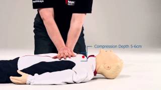 How to perform CPR & use an iPAD AED with visual prompts