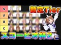【ウマ娘】スコーピオ杯2開催決定！レース場解説や有効加速、暫定Tier表までまとめて解説します！【スコーピオ杯2】