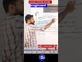 നെല്ലിനങ്ങൾ | Kerala PSC Important Topics | SCERT Topic