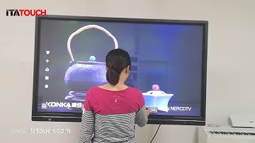 Video Annotation under Android OS for Interactive Panel