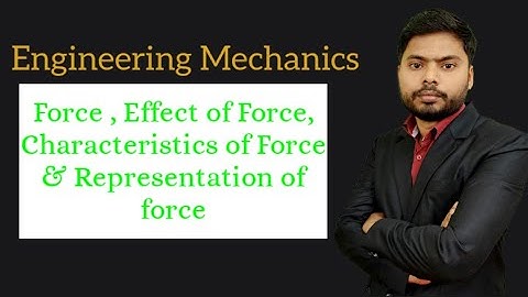 Force | Effect of Force | Characteristics of Force | Vector Representation of force | Bow
