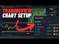 How to setup your tradingview chart settingscolors to look better