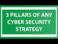Top 3 Pillars of Any Cyber Security Strategy