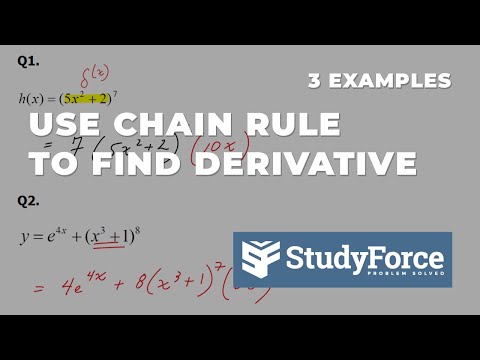Derivatives Using the