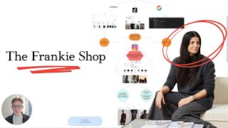 How The Frankie Shop Makes 40.000.000Year
