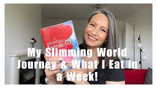 Real Talk: Weight Loss & Slimming World - What I Eat in a Week