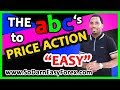 ABC of Forex Trading - 5 Minute Scalping Strategy - Fully explained in under 10 minutes