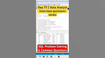 Day - 77 | Data Analyst Interview: SQL Problem Solving & Common Questions #azure  #sqltips #coding