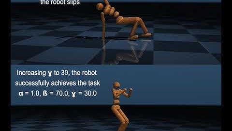 Robust Humanoid Locomotion Using Trajectory Optimization and Sample-Efficient Learning