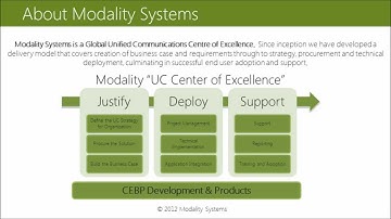 Modality Systems - Wallboard Walkthrough