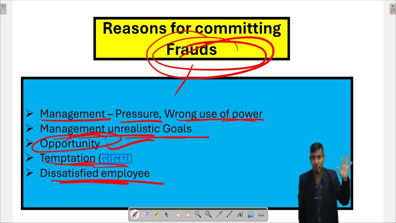 SA 240 Fraud Reporting complete revision for ca inter May 2025 attempt