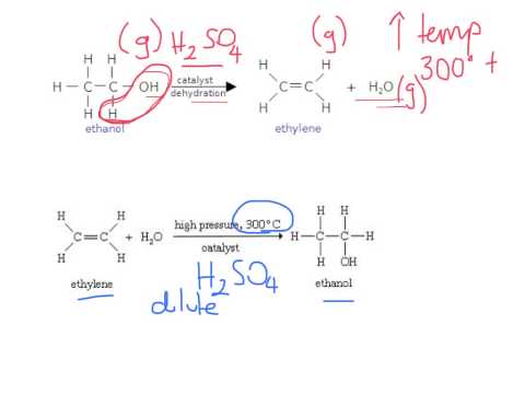Video: Paano Makukuha Ang Ethylene Mula Sa Ethanol