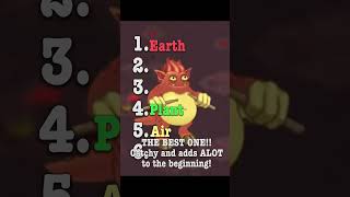 Ranking All Drumplers Msm Only Not Dof