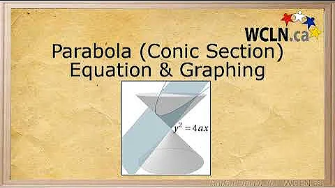 WCLN - Math - Conic Sections (Parabola)
