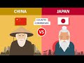 China vs Japan - Country Comparison
