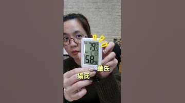 iWork花屋 KINYO 多合一時間溫濕度計(TC-19)