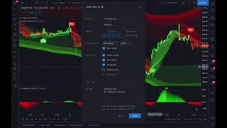 How to setup Multiple alerts on tradingview with AI Signals