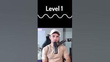 Thumbnail of Are you a Dog?