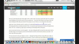 Celebrity Explaining NFL DFS Correlation Values Net Worth