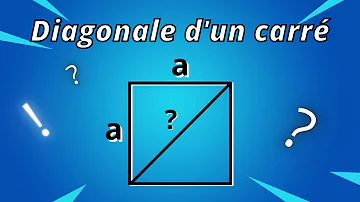 Comment trouver la mesure de la diagonale d'un carré ?