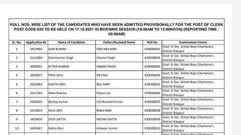 HPSSC CLERK 839 roll number wise admit card list out 2021 #hppsc #hpssc #clerk #electricalengineer