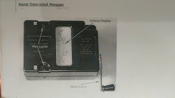 (EL/EF 209) "Megger"  by  Deepak Mathur _Lecturer Electronics_gpc jodhpur