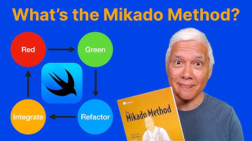 Refactoring with the Mikado Method