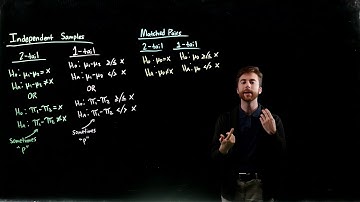 Statistics - How to Set Up 2-Sample Hypotheses