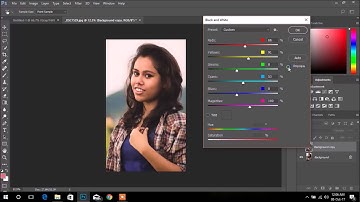 Introduction to Adobe Photoshop CC 2017 for Beginners (PART-1)