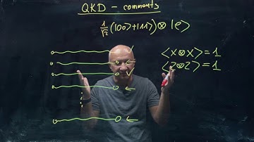 IQIS Lecture 5.8 — Comments on quantum key distribution