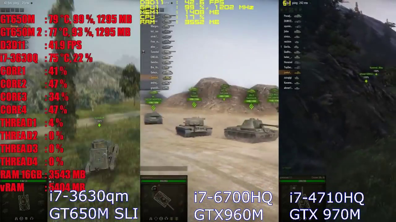 Gt 650 vs gtx 650
