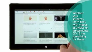 CK-12 FlexBooks (Microsoft)