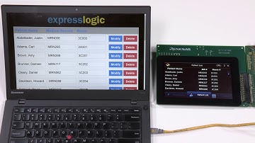 Express Logic ThreadX, GUIX, NetX and USBX on Renesas RZ/A1