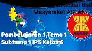 Pembelajaran tematik kelas 6 -
