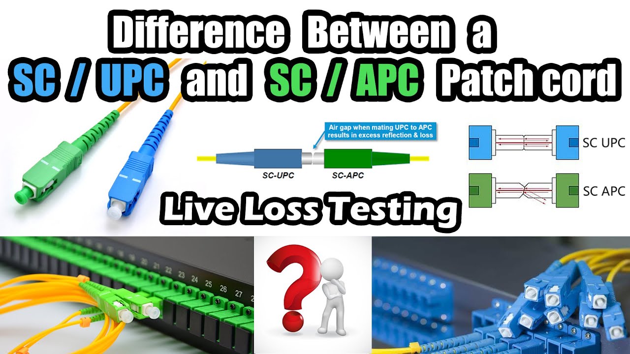patch cord คือ  Update New  What is the Difference between Green Patch Cord and Blue Patch Cord | SC/UPC vs SC/APC | Loss Detail