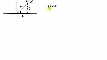 Reciprocal and Quotient Identities - Part 1