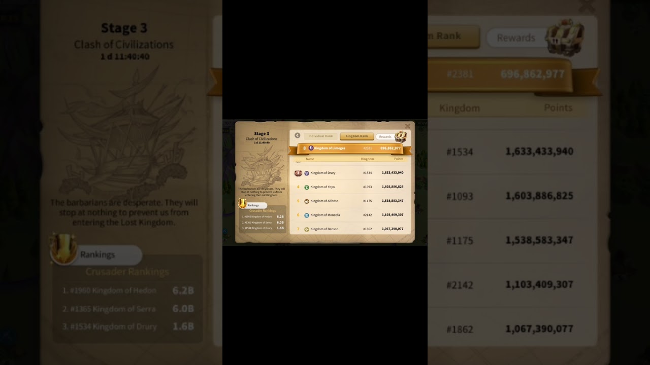 My predictions for Imperiums Strife Pre-KVK [1365,1960,1093] 