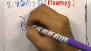ormPhysics2 ,024 : แม่เหล็กไฟฟ้า ,ตอน05