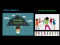 The Friendship Village, Vietnam - Autism Definition
