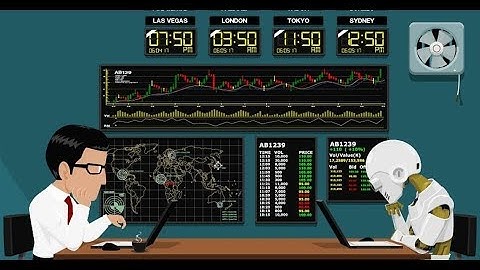 Introduction to Amibroker