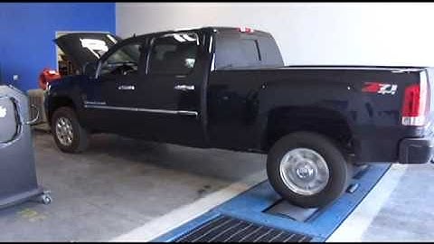 H&S Performance - World