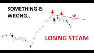 Technical Analysis of Stocks: SPY / QQQ / NVDA / TSLA / AMD / PLTR