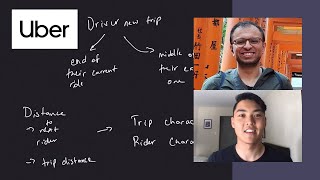 Uber Data Scientist Mock Interview: Ride Requests Model