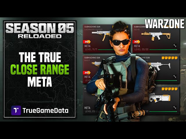 Call of Duty: Warzone Rebirth Island tips for Season 5 Reloaded