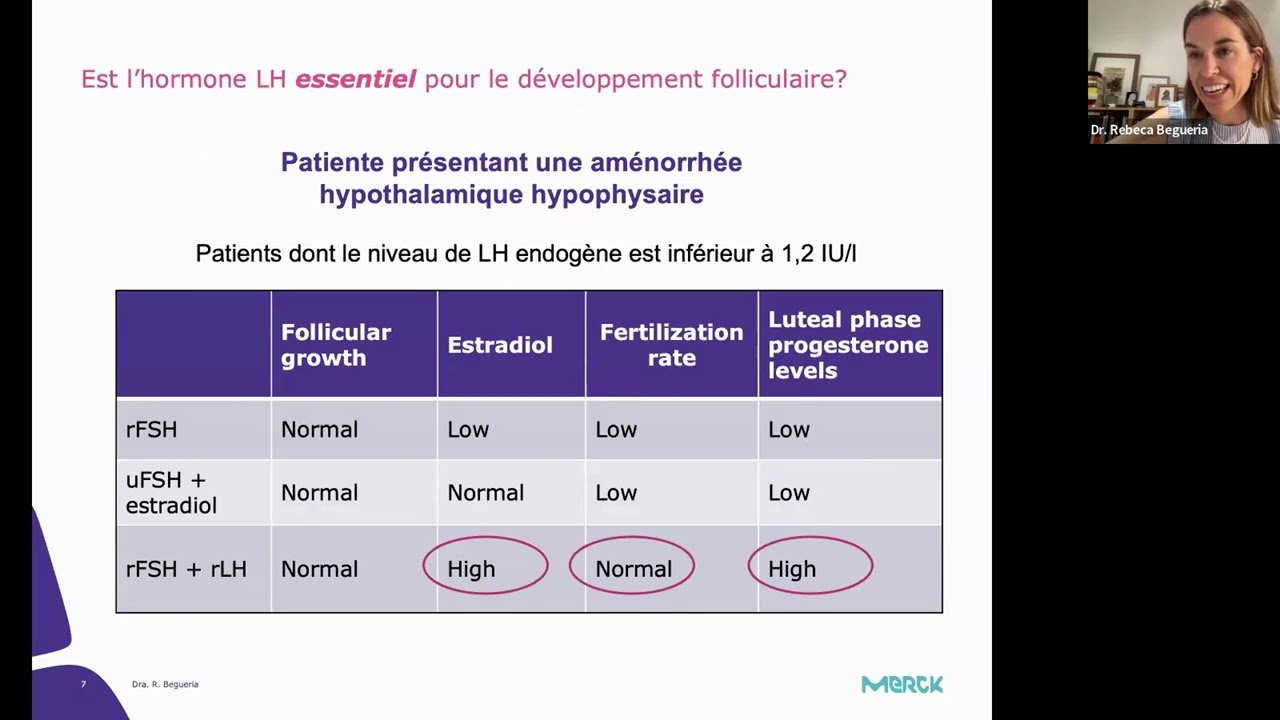 Webinaire #15 FERTILLIA: