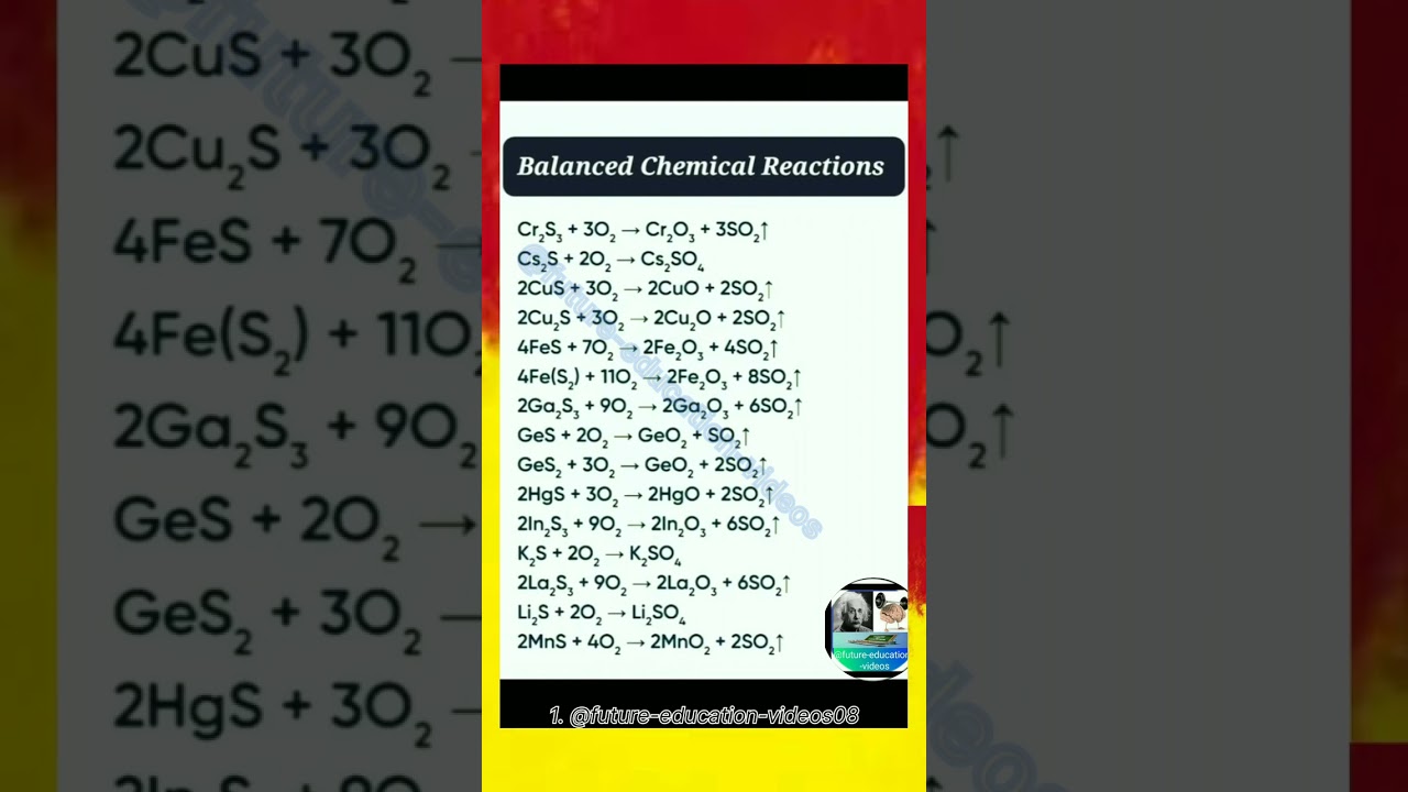 Balanced Chemical Reactions formula 